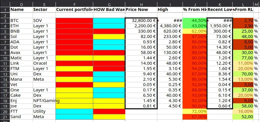 From Excel Hell to Automated Stacking: How Stackly Was Born
